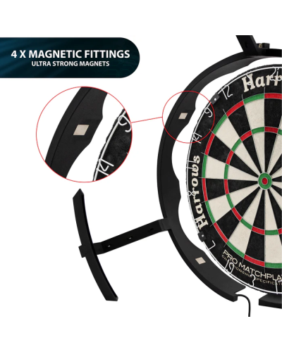 Trilight -Sistema de iluminación LED Harrows
